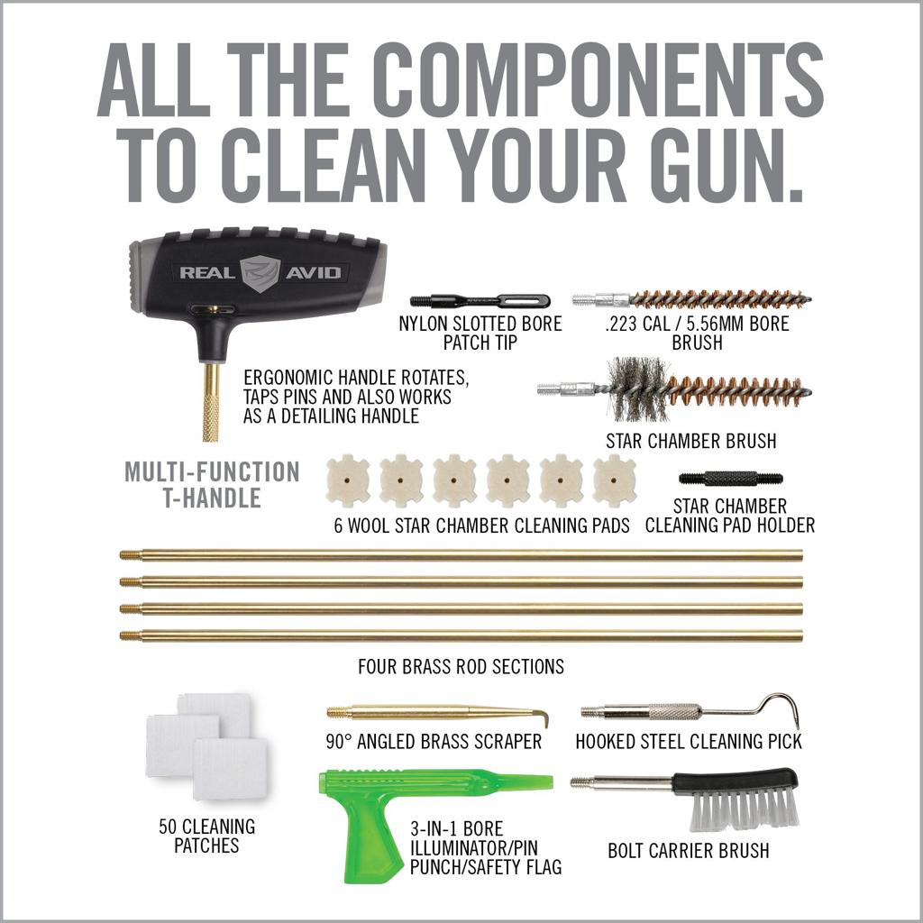 Gun Boss Pro AR15 Cleaning Kit